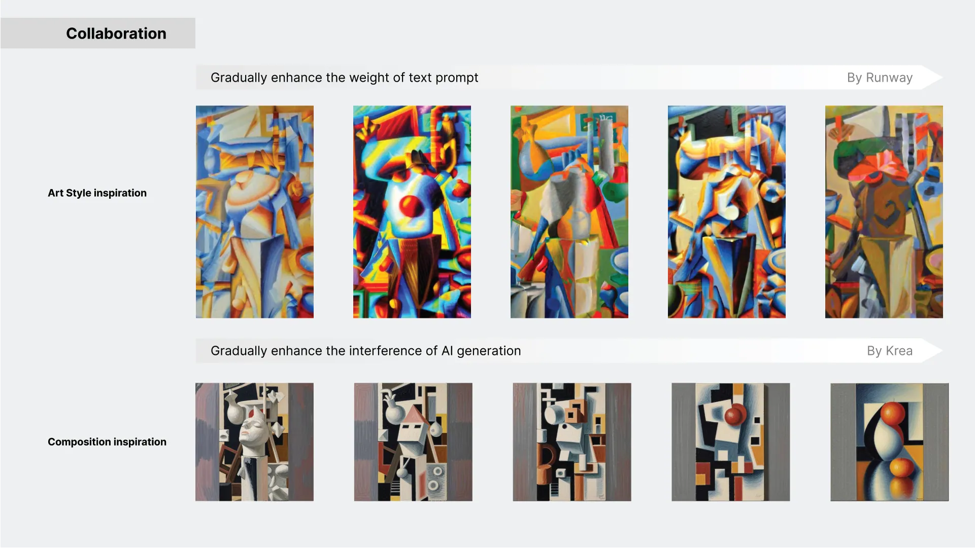 Two rows of generated images: style variations as the text prompt weight increases in Runway, and composition variations as AI interference increases in Krea